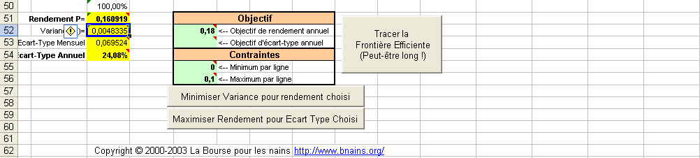 La Bourse Pour Les Nains : Le Classeur 'Optimisation.xls'